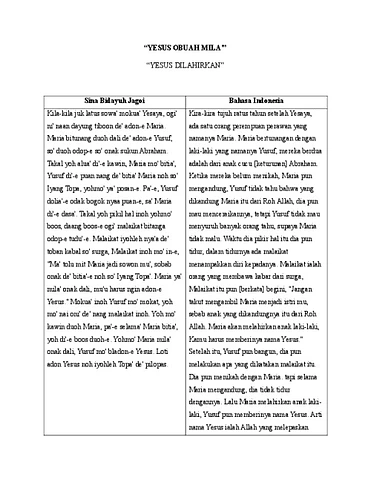 09. YESUS OBUAH MILA'.pdf