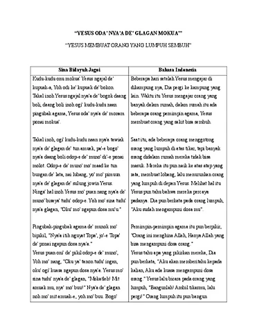 11. YESUS ODA' NYA'A DE' GLAGAN MOKUA'.pdf
